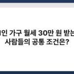 1인 가구 월세 30만 원 받는 사람들의 공통 조건은? 4