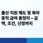 출산 지원 제도 및 육아휴직 급여 총정리 – 금액, 조건, 신청까지 5