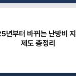 2025년부터 바뀌는 난방비 지원금 제도 총정리 2