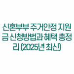 신혼부부 주거안정 지원금 신청방법과 혜택 총정리 (2025년 최신) 3