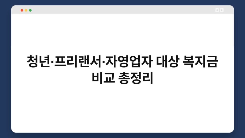 청년·프리랜서·자영업자 대상 복지금 비교 총정리 1