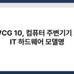 MWCG 10, 컴퓨터 주변기기 또는 IT 하드웨어 모델명 3