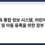 보육 통합 정보 시스템, 어린이집 운영 및 아동 등록을 위한 정부 포털 6