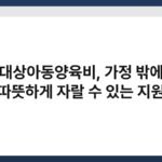 보호대상아동양육비, 가정 밖에서도 따뜻하게 자랄 수 있는 지원 3