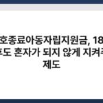 보호종료아동자립지원금, 18살 이후도 혼자가 되지 않게 지켜주는 제도 5