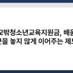 학교밖청소년교육지원금, 배움의 끈을 놓지 않게 이어주는 제도 6