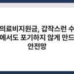 긴급의료비지원금, 갑작스런 수술비 앞에서도 포기하지 않게 만드는 안전망 7