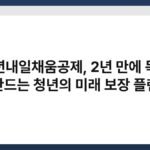 청년내일채움공제, 2년 만에 목돈 만드는 청년의 미래 보장 플랜 6