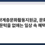 취약계층문화활동지원금, 문화의 문턱을 없애는 일상 속 혜택 3