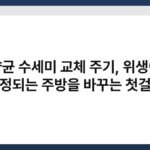 향균 수세미 교체 주기, 위생이 걱정되는 주방을 바꾸는 첫걸음 5